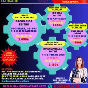 BRCGS GIDA EĞİTİMİ